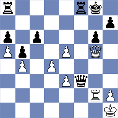 Olsson - Shandrygin (chess.com INT, 2025)