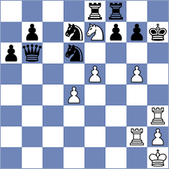 Agibileg - Yurtseven (chess.com INT, 2024)