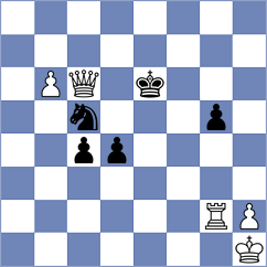 Panda - Yuan (chess.com INT, 2024)
