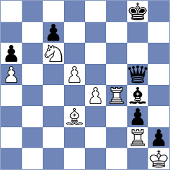 Mitrovic - Adnan (chess.com INT, 2022)