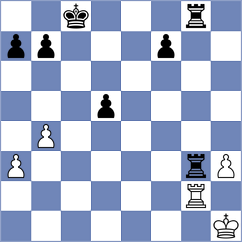 Blokhin - Omariev (chess.com INT, 2023)