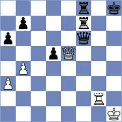 Adler - Van Mil (Groningen, 1994)