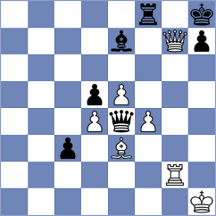 Farmani Anosheh - Levine (chess.com INT, 2022)