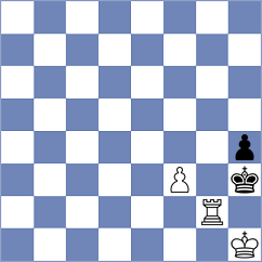 Toktomushev - Boruchovsky (chess.com INT, 2024)