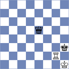 Urbina Perez - Zaksaite (chess.com INT, 2025)
