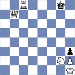 Vifleemskaia - Wafa (FIDE Online Arena INT, 2024)