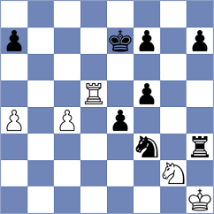 Nur-Mukhametova - Meshkovs (chess.com INT, 2025)