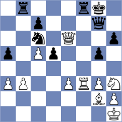 Scharf - Sondermann (Playchess.com INT, 2020)