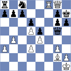 Weckerle - Li (Playchess.com INT, 2020)