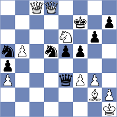 Wisser - Gassner (Zuerich, 2007)
