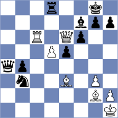 Kabilov - Aizpurua (chess.com INT, 2023)