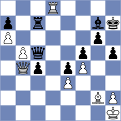Vo Thi Kim Phung - Hoffmann (chess.com INT, 2022)