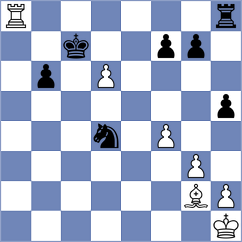 Horvath - Weiler (Eger, 2005)