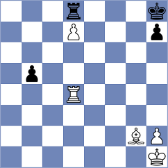 Kubatko - Chakravarthi Reddy (chess.com INT, 2023)