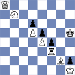 Kolmagorov - Medina (chess.com INT, 2024)