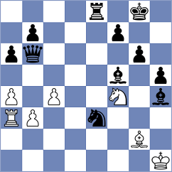 Gonzalez Lorenzo - Castillo Cortes (lichess.org INT, 2022)