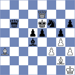 Badelka - Shapiro (chess.com INT, 2024)