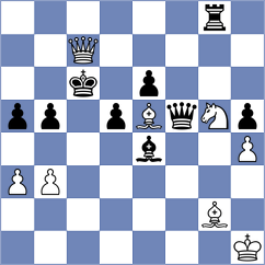 Gelman - Arjun (Chess.com INT, 2020)