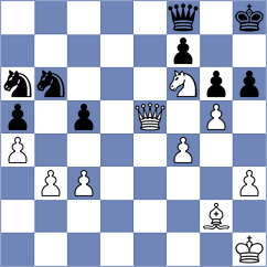 Girinath - Vianello (chess.com INT, 2022)