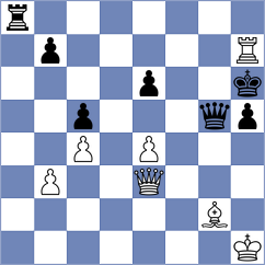 Dang - Wehner (chess.com INT, 2025)