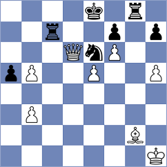 Dinesh - Ivanovic (Paracin SRB, 2025)