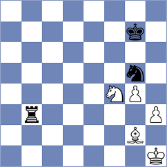 Molostvov - Gillespie (Lichess.org INT, 2020)