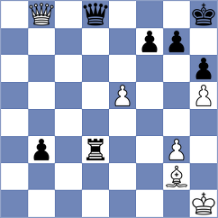 Degtiarev - Rosh (chess.com INT, 2023)