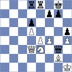 Real de Azua - Cherniaiev (chess.com INT, 2024)