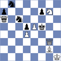Tologontegin - Jakubowska (chess.com INT, 2022)