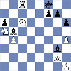 Kopylov - Pakleza (chess.com INT, 2025)