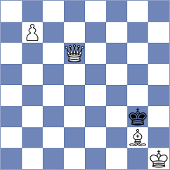 Chiu - Piddubna (chess.com INT, 2025)