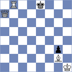 Schnaider - Kuzubov (chess.com INT, 2024)