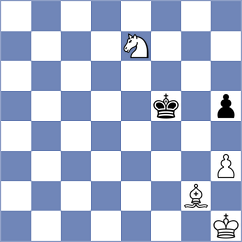 Zulkipli - Padmini (chess.com INT, 2024)