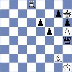 Goryachkina - Salinas Herrera (chess.com INT, 2025)