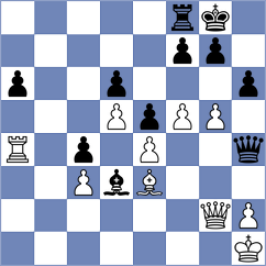 Kanakaris - Tisaj (chess.com INT, 2024)