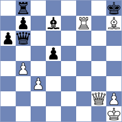 Yanev - Golizadeh (chess.com INT, 2025)