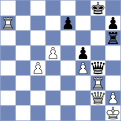 Zlatin - Sitnic (chess.com INT, 2025)
