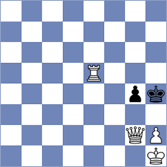 Jaiveer - Dovgaliuk (chess.com INT, 2025)