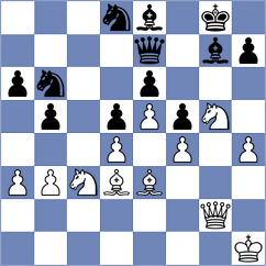 Anker - Sotter Klundt (Templin, 2004)