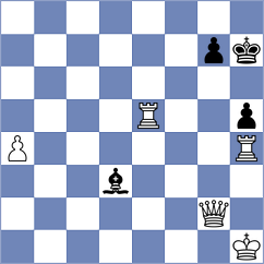 Arabidze - Przybylski (chess.com INT, 2025)