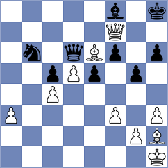 Korchmar - Adewumi (Chess.com INT, 2021)