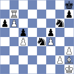 Khlebovich - Nasir (chess.com INT, 2025)