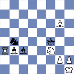 Fernandez - Karttunen (chess.com INT, 2023)