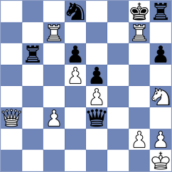 Samunenkov - Saydaliev (chess.com INT, 2025)