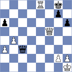 Phanthomas2004 - Koter (Playchess.com INT, 2004)