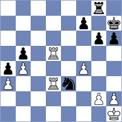 Wiest - Fischer (Freising, 2001)