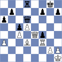 Rizzo - Golubenko (chess.com INT, 2024)