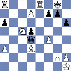 Kok - Seidel (Guernsey, 2002)