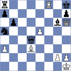 Aditya - Ingebretsen (Chess.com INT, 2020)
