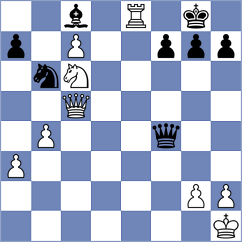 Dehghani - Beygi (Chess.com INT, 2021)